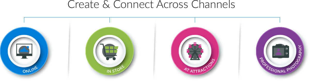 create-connect-diagram.png create-connect-diagram.png